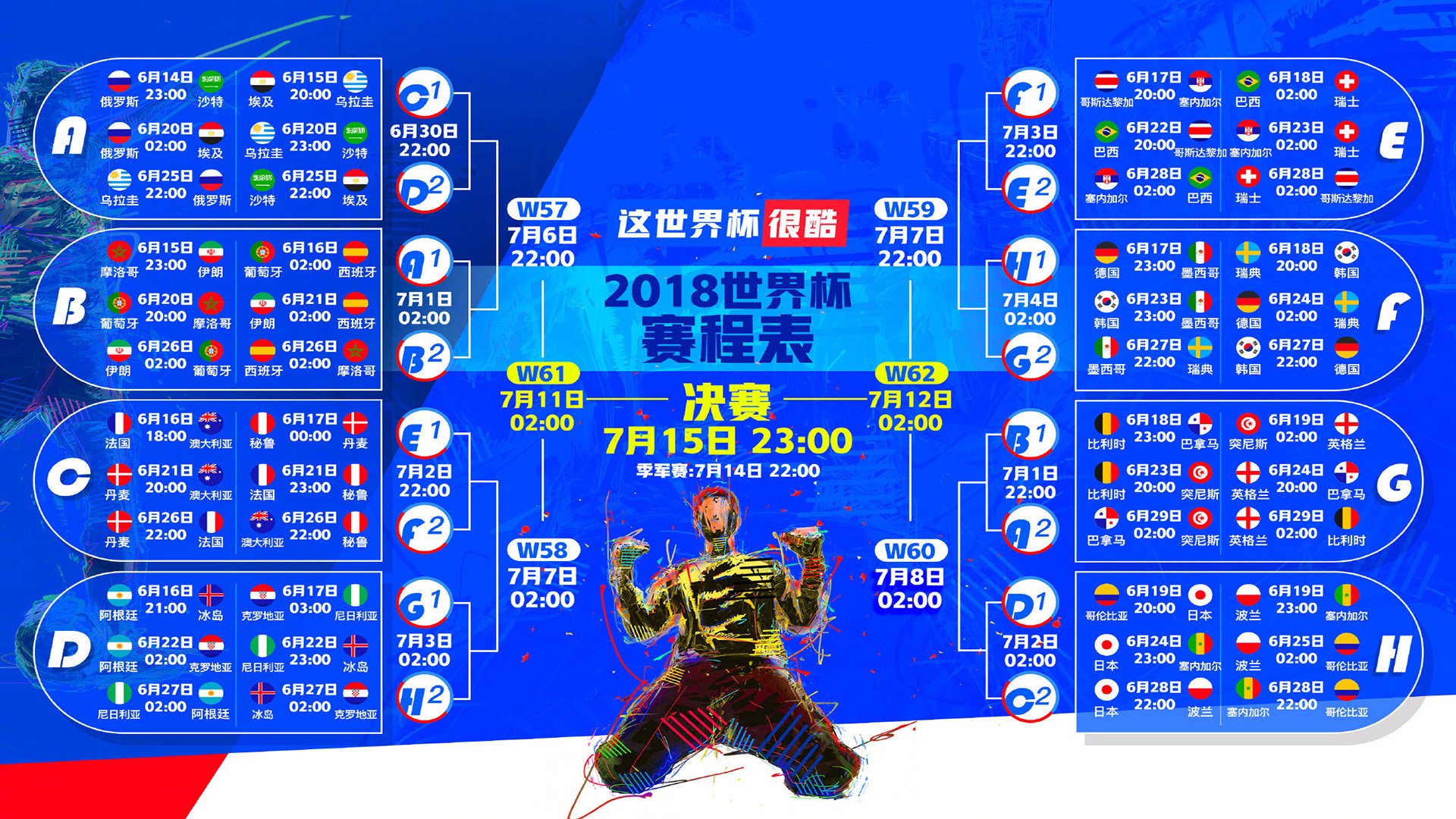 美加墨联合举办世界杯-双重绝境，Ming十五连败创纪录，皇马主帅帅位风雨飘摇